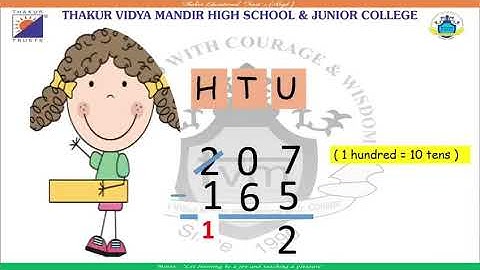 Sub - maths Std - 4 Topic - Subtraction (part1) By- Hiral Desai