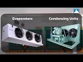 Placement position  refrigeration unit  cold room installation  evaporator  condensing unit