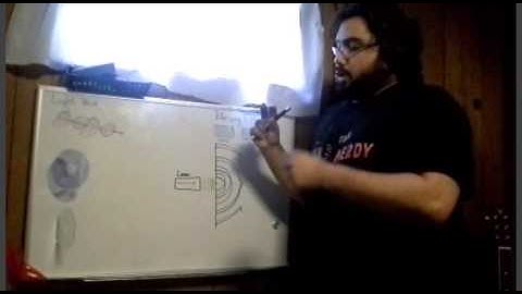 Interference and Diffraction Using CDs and DVDs