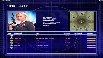 Command & Conquer Generals Zero Hour 2v2v2 pro swg