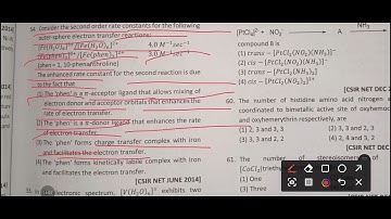 Transition Element & Coordination compound CSIR NET JUNE & DECEMBER 2014 SOLVED PYQ