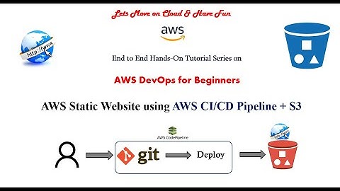AWS CI/CD pipeline for Static Website on AWS S3 bucket | Static website hosting + CICD [AWS CICD 3]