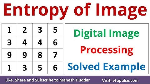 What is Entropy on Image and How to Calculate Entropy of an Image in DIP by Mahesh Huddar