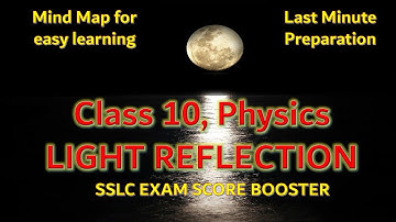 Mind Map for Last Minute Revision | Class 10 |  Physics | Light Reflection & Refraction | Science