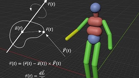 Physics-Based Rigging (Physirig)