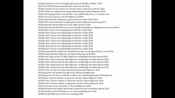 8778b Titels openbaar vanaf vorige eeuw t/m mei/2022 op YouTube