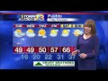 Abby's Monday Afternoon Forecast