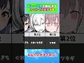 新しい世界を開拓する漫画家8選