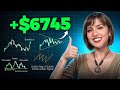 POCKET OPTION SIGNALS DON'T WORK - REAL TRADING at IQ Option!  | IQ Option Trading