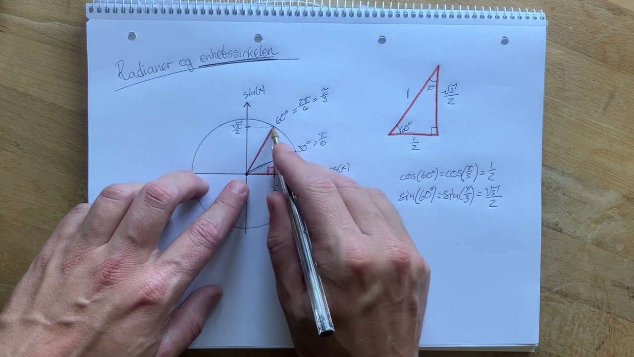 R2: Radianer og enhetssirkelen