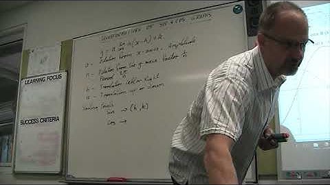 Sin & Cos Graphs   All Transformations 6FG