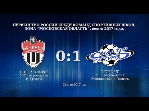 Голы матча команды