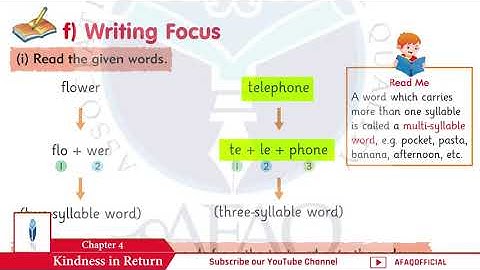 NSS Grade 04 English Chapter 04 Part 02