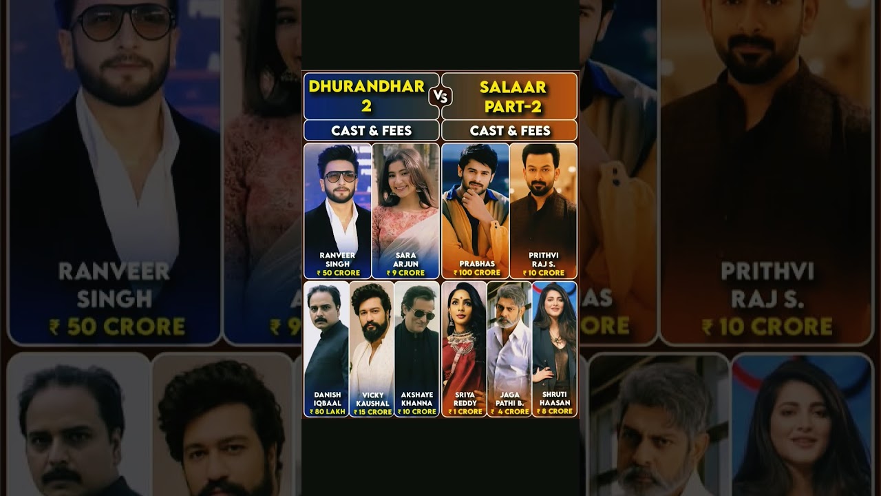 Dhurandhar 2 Vs Salaar 2 movie cast fees