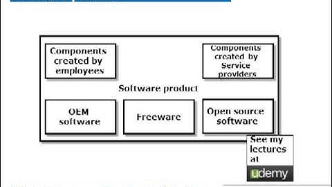 Open source license review in due diligence