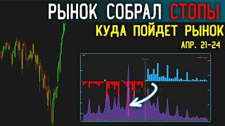 🔴| РЫНОК СОБРАЛ СТОПЫ: Что Дальше и Что Делать | #11