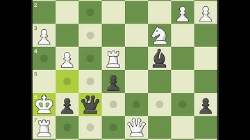 Chess Puzzle - Follow the Forcing Moves #chess