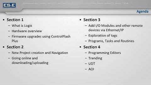 Studio 5000 Basics  Overview