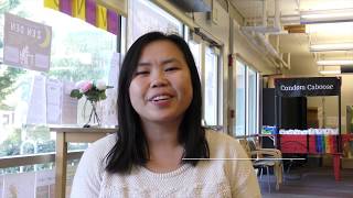 San Francisco State University - Health Promotion And Wellness