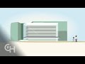 Preventing Falls at The Children’s Hospital of Philadelphia