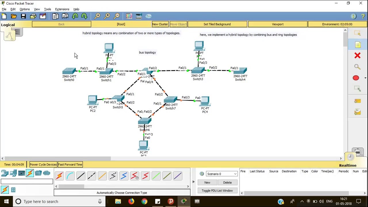 Знакомство Со Средой Cisco Packet Tracer