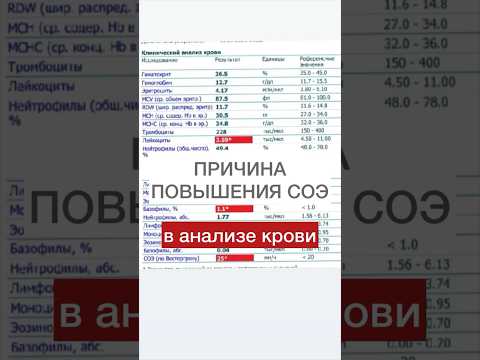 Причина повышения СОЭ в анализе крови