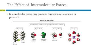 13.2 Types of Solutions & Solubility