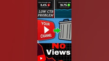 “Is Your YouTube CTR Too Low? | Boost Click Through Rate with Thumbnail Tricks”#shortvideos #shorts