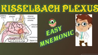 Kiesselbach plexus- easy way to remember