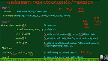 Hợp chất vô cơ | Bài tập nhận biết các hợp chất vô cơ | Ôn thi HSG Hóa học lớp 9 năm học 2021-2022