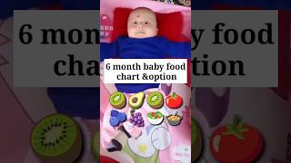 6 मंथ पल्स बेबी food chart parentingtipsinhindi babyfood