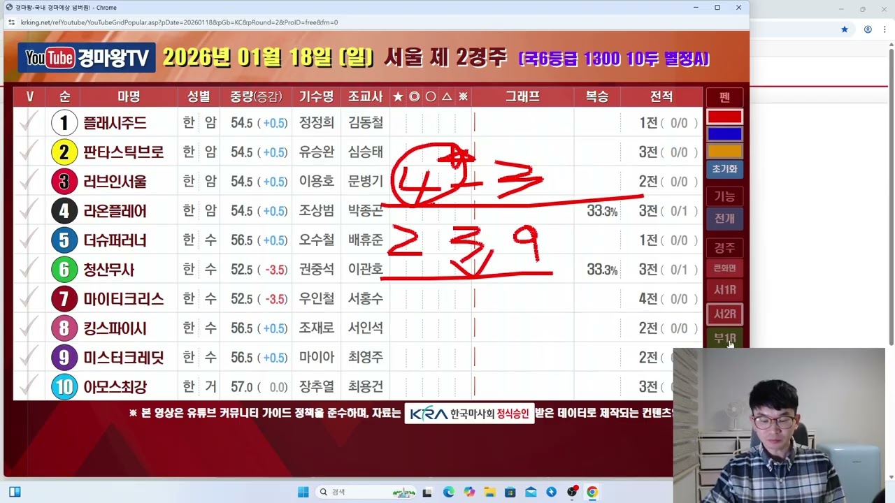 1월 18일 결승전 일요일 방송 (연타석쾅쾅쾅/절대눈을뗄수없습니다/반칙을써서라도이깁니다/감사합니다)