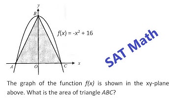 SAT Math