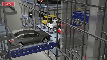 MAHAJAK GROUP - AJ Automated Parking_No.1 In Korea - Cart type Smart Parking