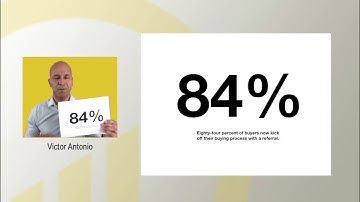 Webinar: Getting Referrals (Sales Mastery Academy)