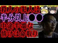 【ゆっくり解説】縁があったことが不幸。逃れるには●●するしかなかった。あなたはどう防ぐ？あなたの隣人総集編