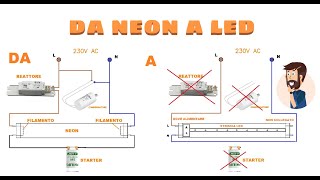 CONVERTIRE UNA PLAFONIERA DA NEON A LED