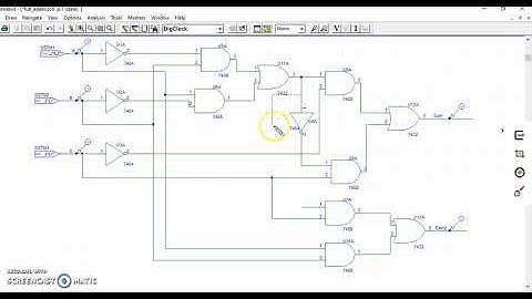 ADE Lab- Half adder and Full adder-Part 3/3