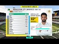 1st Test | Pakistan vs Sri Lanka | Match Review | Test Championship