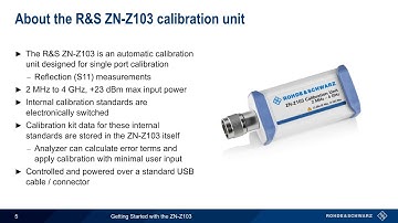 Getting Started with the ZN-Z103 Calibration Unit