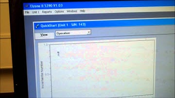How to Run the Elzone II