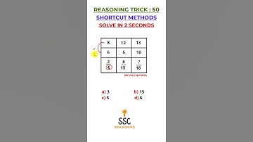 Reasoning Trick | SSC (CGL) reasoning question, reasoning tricks, short tricks #shorts #mathstrick