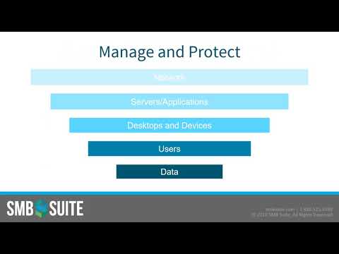 SMB Suite Managed IT Services Webinar