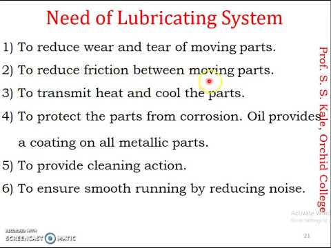 Need of Lubrication System in Engine - YouTube