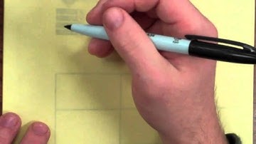 7.4: Evaluate Logarithms and Graph Logarithmic Functions (intro)