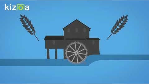 Kizoa Movie - Video - Slideshow Maker: Physics proj (C...)