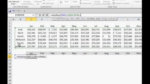 7 Data Visualization Example 2 Using Excel VLookup