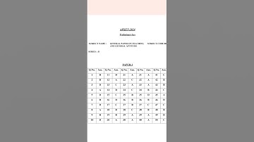#APSET 2024 Key #Paper 1# please subscribe #