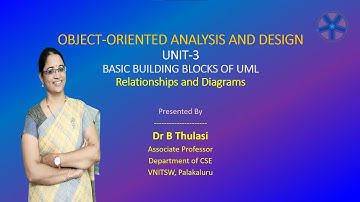 OOAD UNIT-3 || BUILDING BLOCKS OF UML: RELATIONSHIPS AND DIAGRAMS || DR B THULASI || VNITSW
