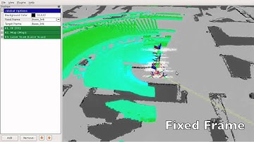 Fixed and Target frames in RViz